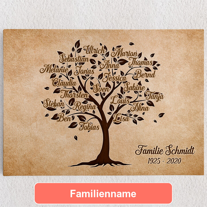 Leinwandbilder Personalisiert Das Einzigartige Perfekte Geschenk Liebesleinwand De